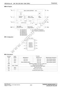BR24S128FV-WE2 Datasheet Page 4