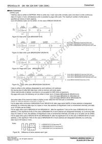 BR24S64FV-WE2 Datasheet Page 14