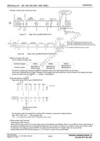 BR24S64FV-WE2 Datasheet Page 15