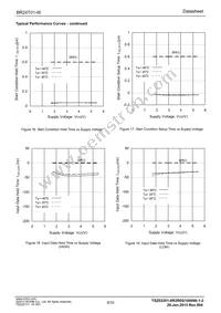 BR24T01FJ-WE2 Datasheet Page 8