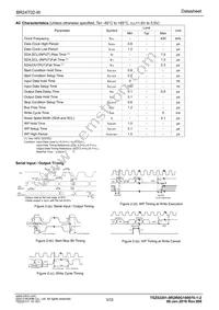 BR24T02-W Datasheet Page 3