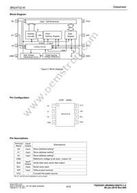 BR24T02-W Datasheet Page 4