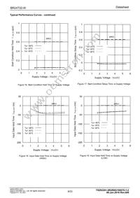 BR24T02-W Datasheet Page 8