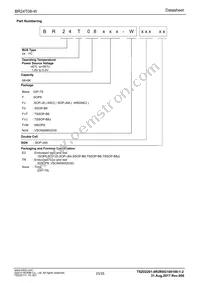 BR24T08FV-WE2 Datasheet Page 23