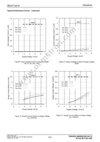BR24T128-W Datasheet Page 6