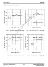 BR24T128-W Datasheet Page 8