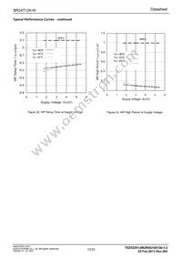 BR24T128-W Datasheet Page 12