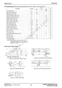 BR24T16-W Datasheet Page 3