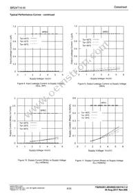 BR24T16-W Datasheet Page 6