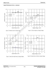 BR24T16-W Datasheet Page 7