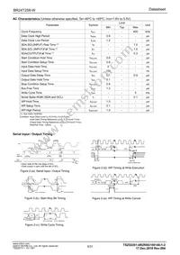 BR24T256-W Datasheet Page 3
