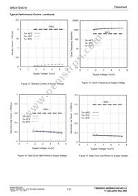 BR24T256-W Datasheet Page 7