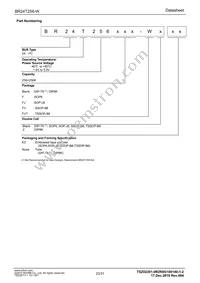 BR24T256-W Datasheet Page 23