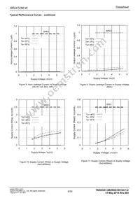 BR24T256FV-WE2 Datasheet Page 6