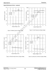 BR24T256FV-WE2 Datasheet Page 7
