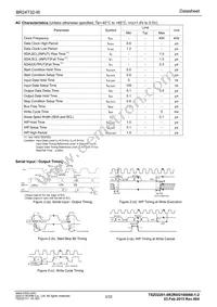 BR24T32-W Datasheet Page 3