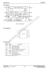 BR24T32-W Datasheet Page 4