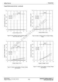 BR24T32-W Datasheet Page 6