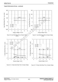 BR24T32-W Datasheet Page 9