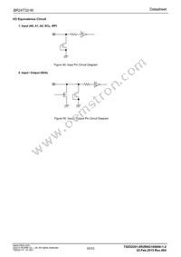 BR24T32-W Datasheet Page 20