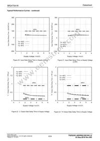 BR24T64-W Datasheet Page 9