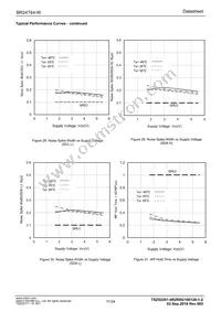 BR24T64-W Datasheet Page 11