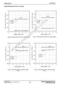 BR24T64-WZ Datasheet Page 8