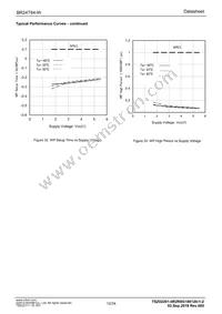 BR24T64-WZ Datasheet Page 12
