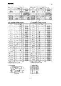 BR25640N-10SU-2.7 Datasheet Page 2