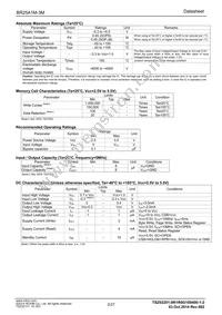 BR25A1MF-3MGE2 Datasheet Page 2