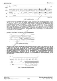 BR25A1MF-3MGE2 Datasheet Page 14