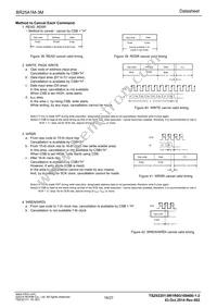 BR25A1MF-3MGE2 Datasheet Page 16