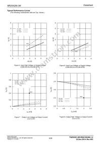 BR25A256FVT-3MGE2 Datasheet Page 5