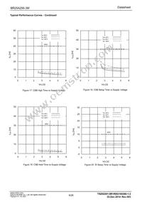 BR25A256FVT-3MGE2 Datasheet Page 8