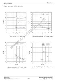 BR25A256FVT-3MGE2 Datasheet Page 9