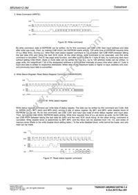 BR25A512FJ-3MGE2 Datasheet Page 15