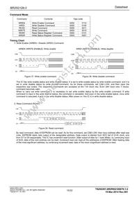 BR25G128FVT-3GE2 Datasheet Page 15