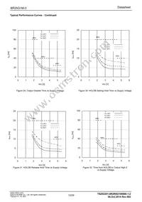 BR25G1MFJ-3GE2 Datasheet Page 12