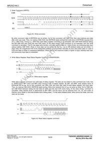 BR25G1MFJ-3GE2 Datasheet Page 16