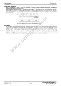BR25G1MFJ-3GE2 Datasheet Page 17