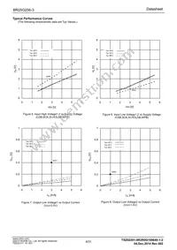 BR25G256-3 Datasheet Page 6