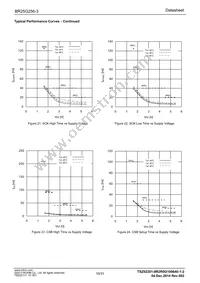BR25G256-3 Datasheet Page 10