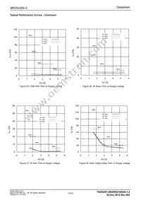 BR25G256-3 Datasheet Page 11