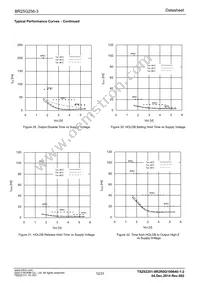 BR25G256-3 Datasheet Page 12
