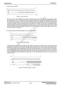 BR25G256-3 Datasheet Page 16