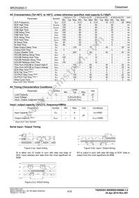 BR25G640F-3GE2 Datasheet Page 4
