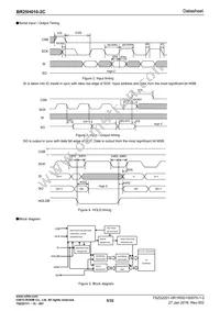 BR25H010F-2CE2 Datasheet Page 5