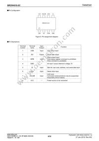 BR25H010F-2CE2 Datasheet Page 6