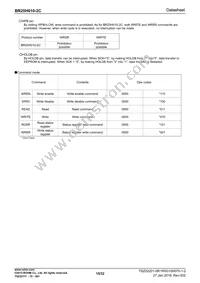 BR25H010F-2CE2 Datasheet Page 15