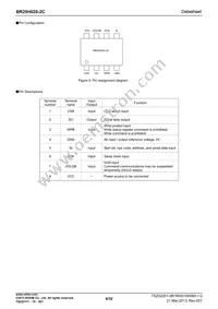 BR25H020FJ-2CE2 Datasheet Page 6